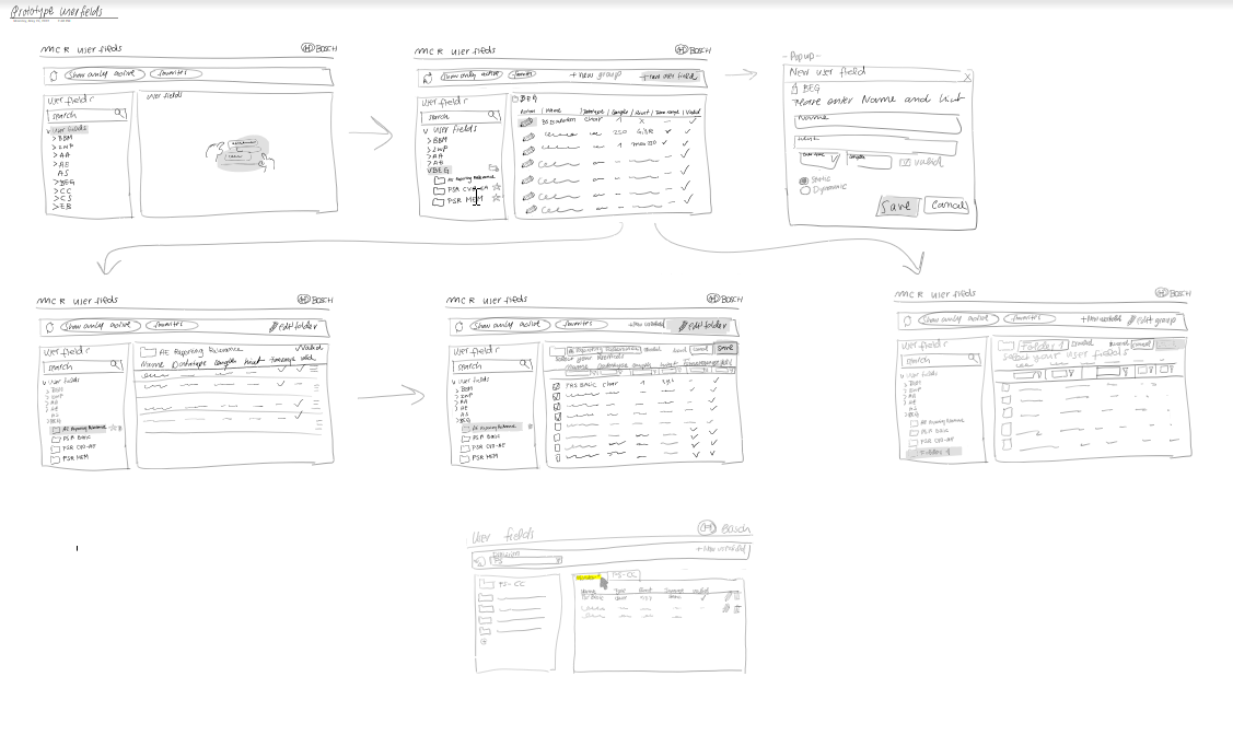 Screen 2